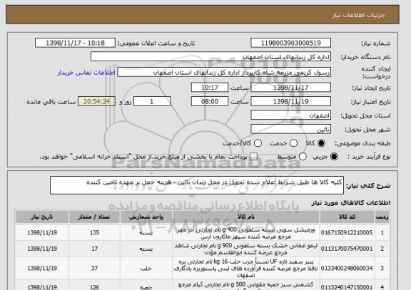 استعلام کلیه کالا ها طبق شرایط اعلام شده تحویل در محل زندان نائین - هزینه حمل بر عهده تامین کننده