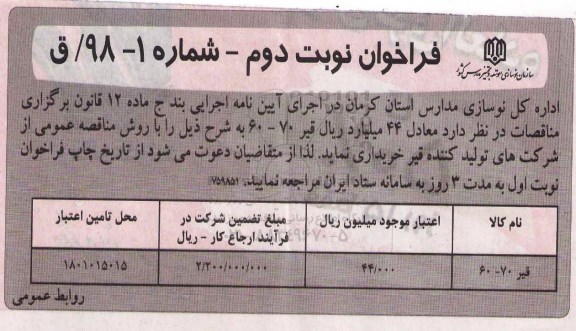 مناقصه، فراخوان​ قیر - نوبت دوم 