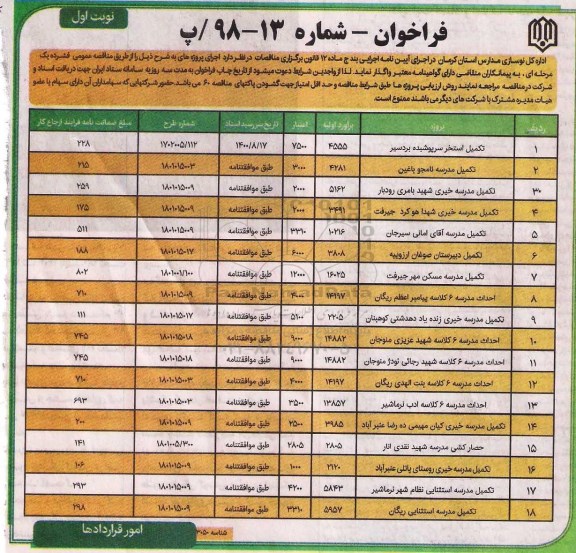 مناقصه، مناقصه تکمیل استخر سرپوشیده بردسیر  و ...