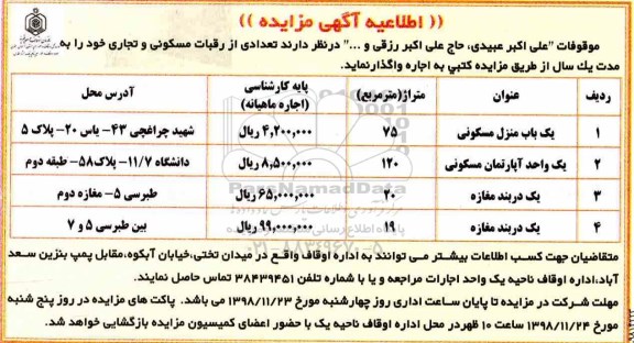 اطلاعیه آگهی مزایده مزایده واگذاری اجاره آپارتمان مسکونی
