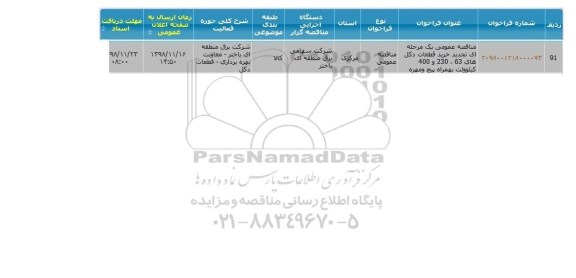 مناقصه ، مناقصه خرید قطعات دکل های 63 - 230- 400 کیلوولت