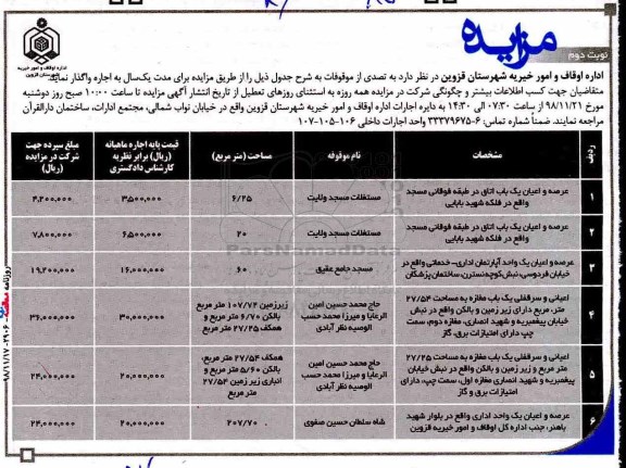 مزایده ، مزایده واگذاری به اجاره عرصه و اعیان یک باب اتاق و ... نوبت دوم