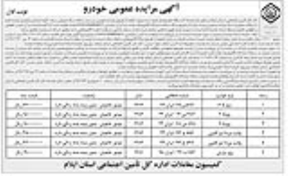 آگهی مزایده عمومی, مزایده تعداد 6 دستگاه خودروهای