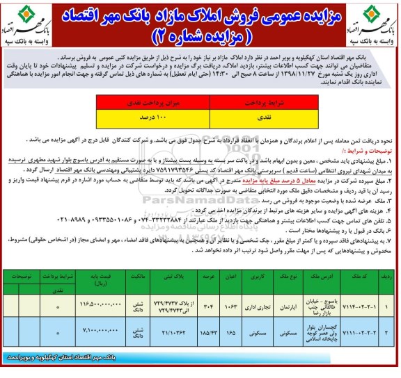 آگهی مزایده مزایده فروش املاک مازاد تجاری و اداری