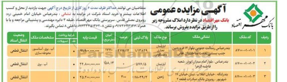 مزایده مزایده فروش املاک کاربری آپارتمان و زمین
