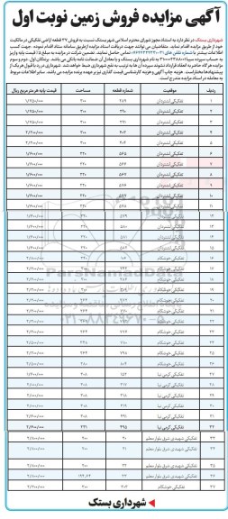 مزایده مزایده فروش 37 قطعه اراضی تفکیکی نوبت اول 