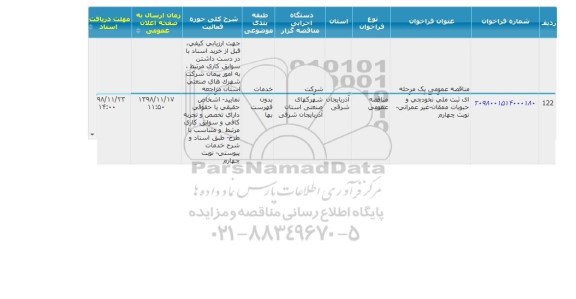 مناقصه ثبت ملی نخودچی و حبوبات نوبت چهارم