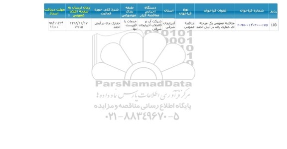 مناقصه حفاری چاه