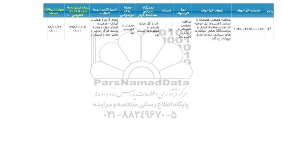 تجدید مناقصه، تجدید مناقصه آبیاری و مراقبت 350 هکتار نهالکاری