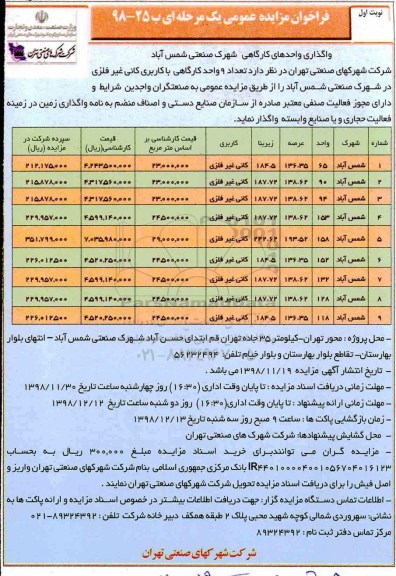 فراخوان مزایده عمومی ،فراخوان مزایده واگذاری 9 واحد کارگاهی