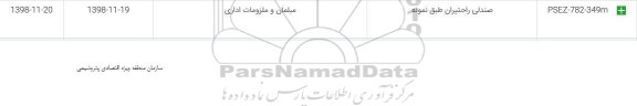 استعلام,استعلام صندلی راحتیران