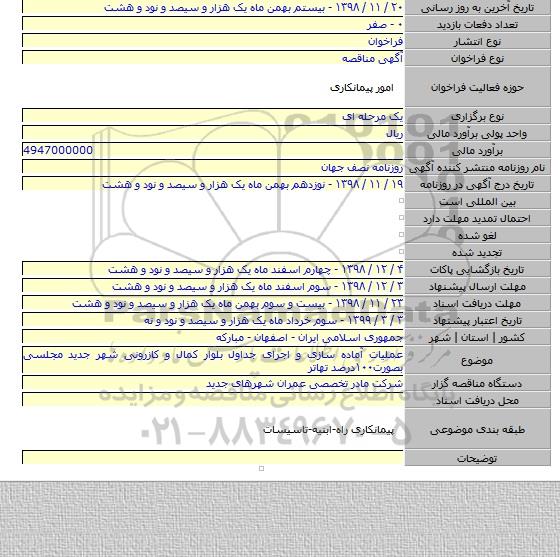 عملیات آماده سازی و اجرای جداول بلوار کمال و کازرونی شهر جدید مجلسی بصورت۱۰۰درصد تهاتر