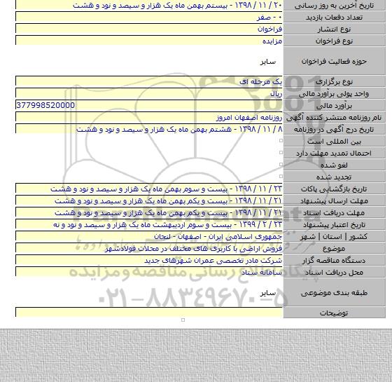 فروش اراضی با کاربری های مختلف در محلات فولادشهر