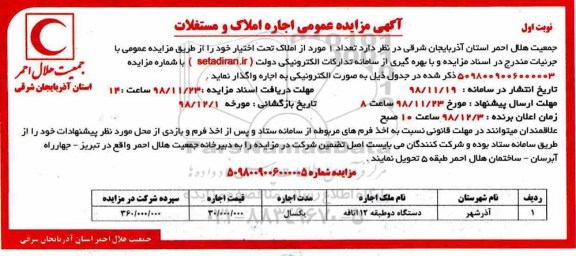 مزایده, مزایده اجاره ملک