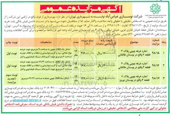 مزایده عمومی، مزایده بهره برداری از غرف 