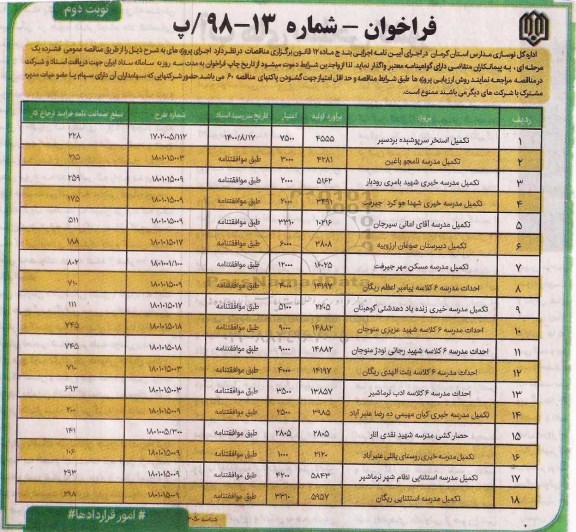 مناقصه، مناقصه تکمیل استخر سرپوشیده بردسیر  و ... نوبت دوم