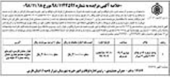 مزایده,مزایده واگذاری به اجاره یک باب واحد تجاری