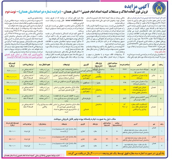 آگهی مزایده , مزایده فروش املاک و مستغلات نوبت دوم کاربری فرهنگی و خدماتی و مسکونی نوبت دوم