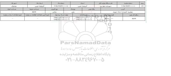 مزایده مزایده  زمین زراعی عرصه 55.87