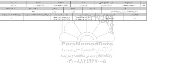 مزایده مزایده  زمین زراعی عرصه 260
