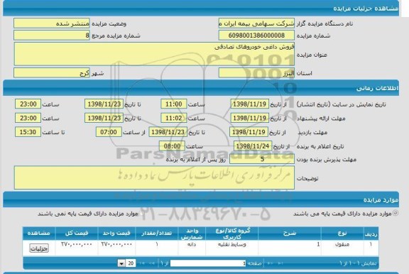مزایده، مزایده فروش داغی خودروهای تصادفی
