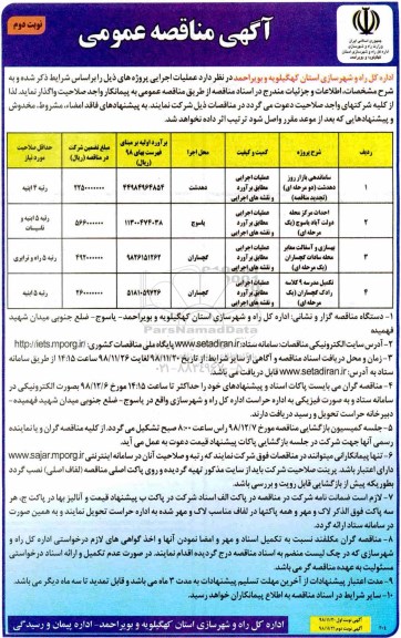آگهی مناقصه عمومی , مناقصه ساماندهی بازار روز ...- نوبت دوم 