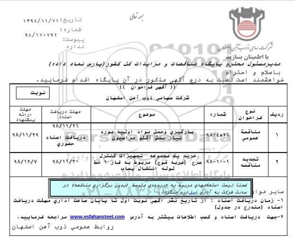 فراخوان, فراخوان بارگیری و حمل مواد اولیه   ....