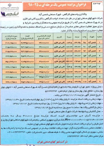 فراخوان مزایده عمومی ،فراخوان مزایده واگذاری 9 واحد کارگاهی- نوبت دوم 