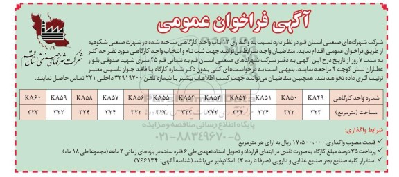 فراخوان عمومی,فراخوان واگذاری 12 باب واحد کارگاهی