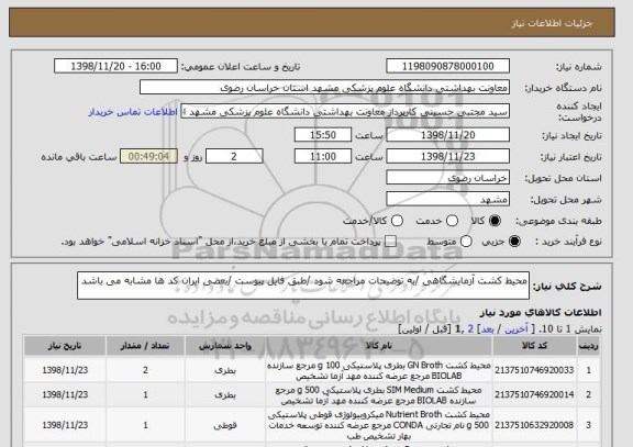 استعلام محیط کشت آزمایشگاهی /به توضیحات مراجعه شود /طبق فایل پیوست /بعضی ایران کد ها مشابه می باشد 