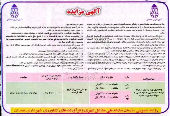 مزایده , مزایده واگذاری حق بهره برداری از غرفه عرضه مواد غذایی، صنایع دستی یا سوغات