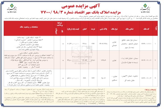 مزایده مزایده فروش تعدادی از املاک مازاد