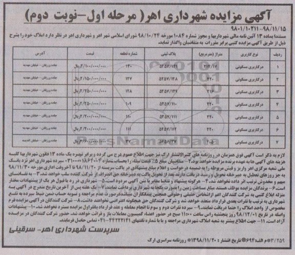 مزایده مزایده واگذاری املاک با کاربری مسکونی مرحله اول نوبت دوم