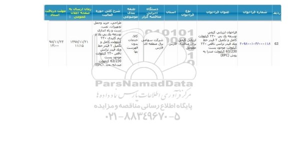 ارزیابی کیفی توسعه یک بی 230 کیلوولت