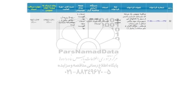 مناقصه بازسازی خسارت ناشی از سیل به کانالهای آببر 