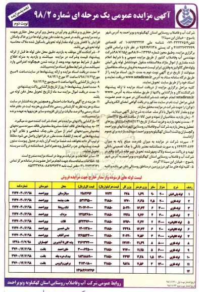 تجدید مزایده، مزایده فروش اموال مازاد و بلااستفاده منقول  - نوبت دوم 