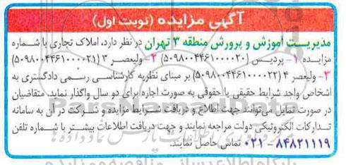 مزایده, مزایده اجاره املاک تجاری 