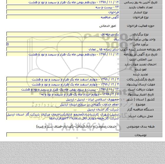 انجام خدمات نگهبانی در سطح استان اردبیل