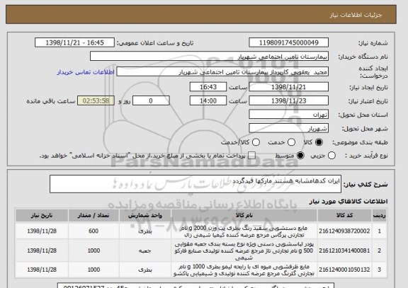 استعلام ایران کدهامشابه هستند مارکها قیدگردد 