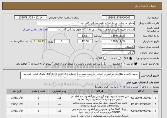 استعلام  .جهت کسب اطلاعات به لیست اجناس مراجعه شود و با شماره 09111781852 آقای دلیری تماس فرمایید 