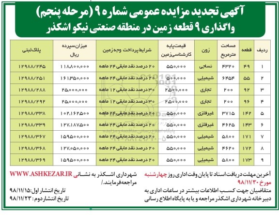 آگهی تجدید مزایده عمومی ,مزایده واگذاری 9 قطعه زمین تجدید مرحله پنجم نوبت دوم 