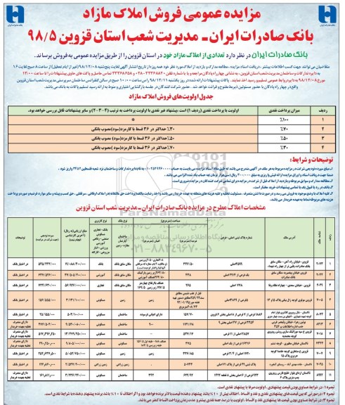 مزایده مزایده فروش املاک مازاد 