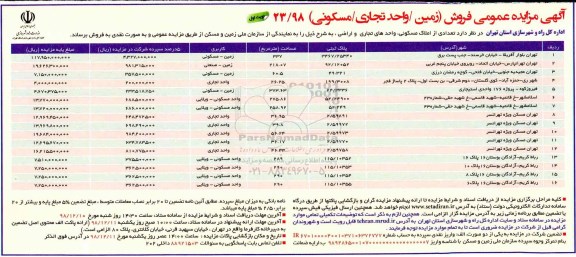 آگهی مزایده مزایده فروش تعدادی از املاک مسکونی ، واحدهای تجاری نوبت اول