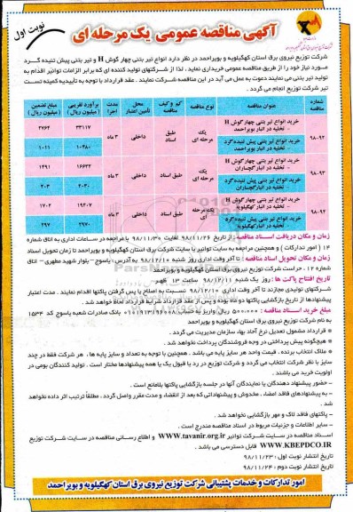 آگهی مناقصه عمومی ، مناقصه خرید انواع تیر بتنی چهارگوش H و تیر بتنی پیش تنیده گرد