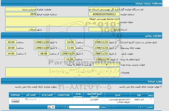 مزایده, مزایده اجاره مجتمع بهزیستی