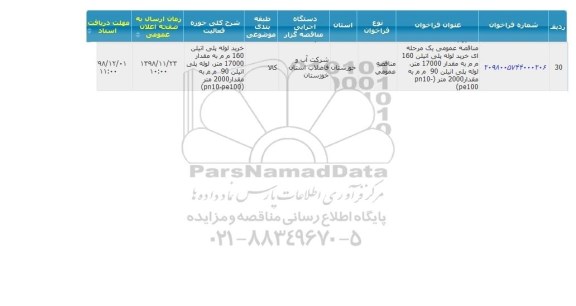 فراخوان مناقصه، مناقصه خرید لوله پلی اتیلن 160 م م به مقدار 17000 متر... 