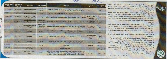 مزایده ,مزایده اجاره و فروش