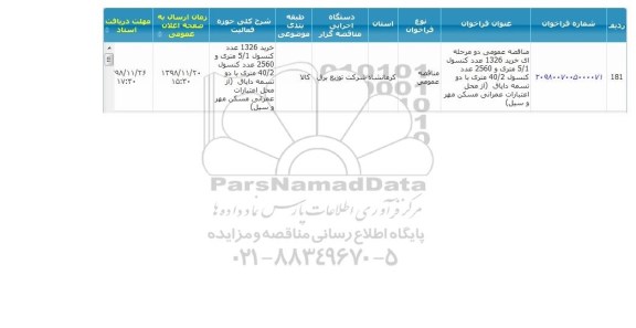 مناقصه عمومی, مناقصه  خرید 1326 عدد کنسول