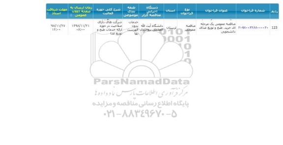 مناقصه خرید طبخ و توزیع غذای