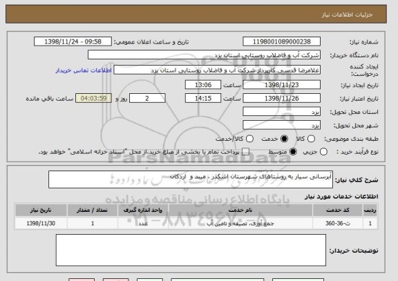 استعلام آبرسانی سیار به روستاهای شهرستان اشکذر ، میبد و  اردکان  